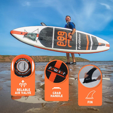 Inflatable paddle board’s features: FIN, RELIABLE AIR VALVE, and GRAB HANDLE.