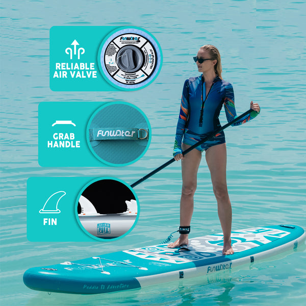 Inflatable paddle board’s features: FIN, RELIABLE AIR VALVE, and GRAB HANDLE.