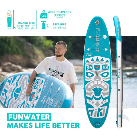 Canada's Top Paddle Board| Yours for Just $200 CAD! – FunWater SUP