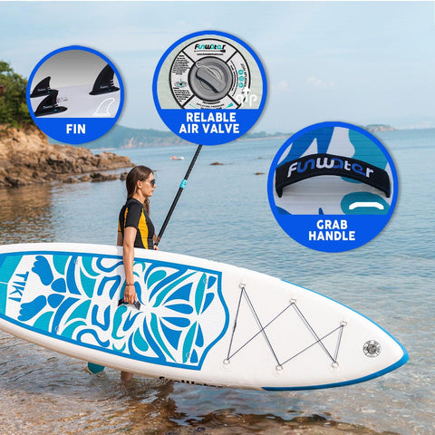 Funwater inflatable paddle board’s features: FIN, RELIABLE AIR VALVE, and GRAB HANDLE.